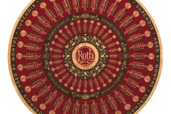Roth Grand Cru® Surchoix Wheel